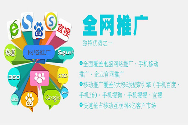 企業網站應該怎樣做網絡推廣才更加有效？